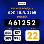 ผล ส สลากกินแบ่ง